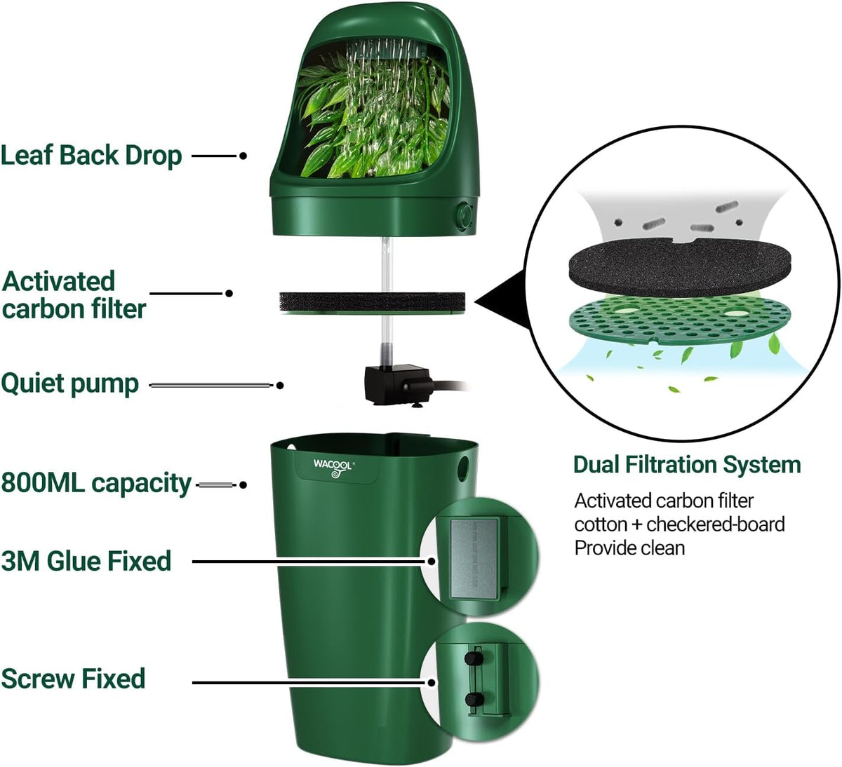 wacool reptile water dripper chameleon drinking fountain water, close-up detail
