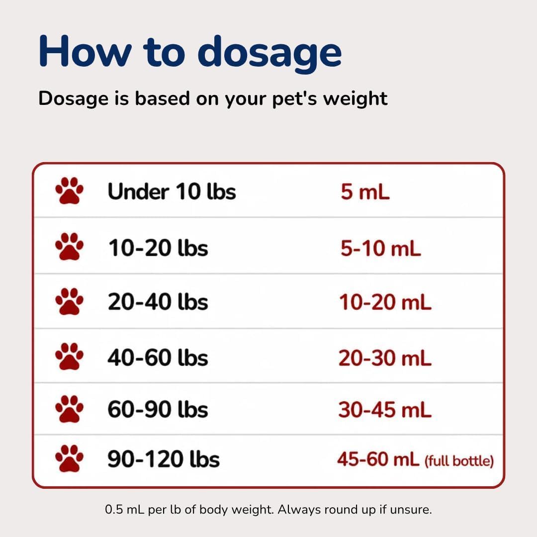 activated charcoal for dogs, cats & puppies –, close-up detail