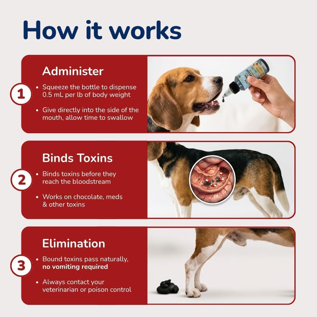 activated charcoal for dogs, cats & puppies –, side view