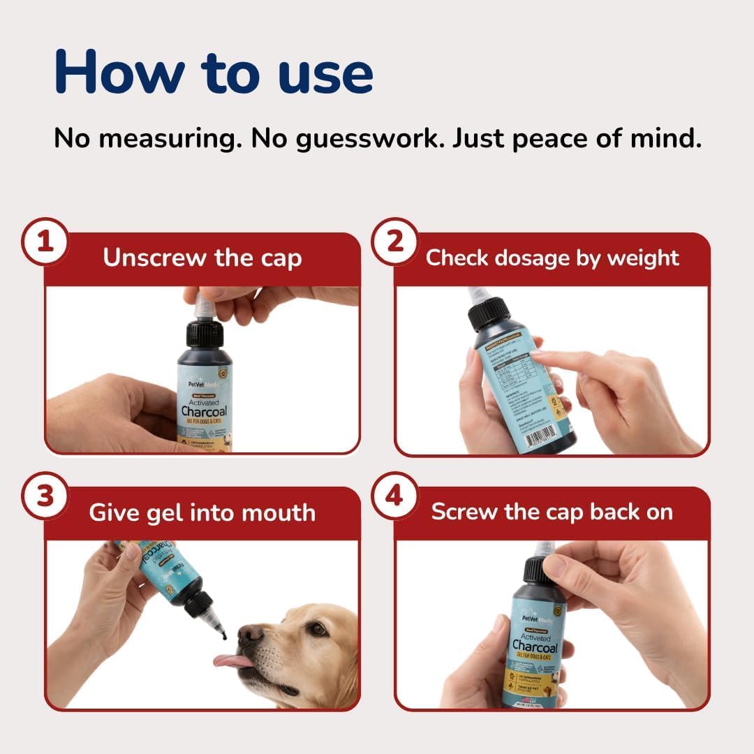 activated charcoal for dogs, cats & puppies – showing dimensions