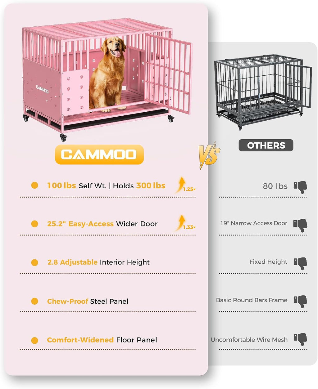 cammoo 48'' heavy duty dog crate/kennel for large shown in use