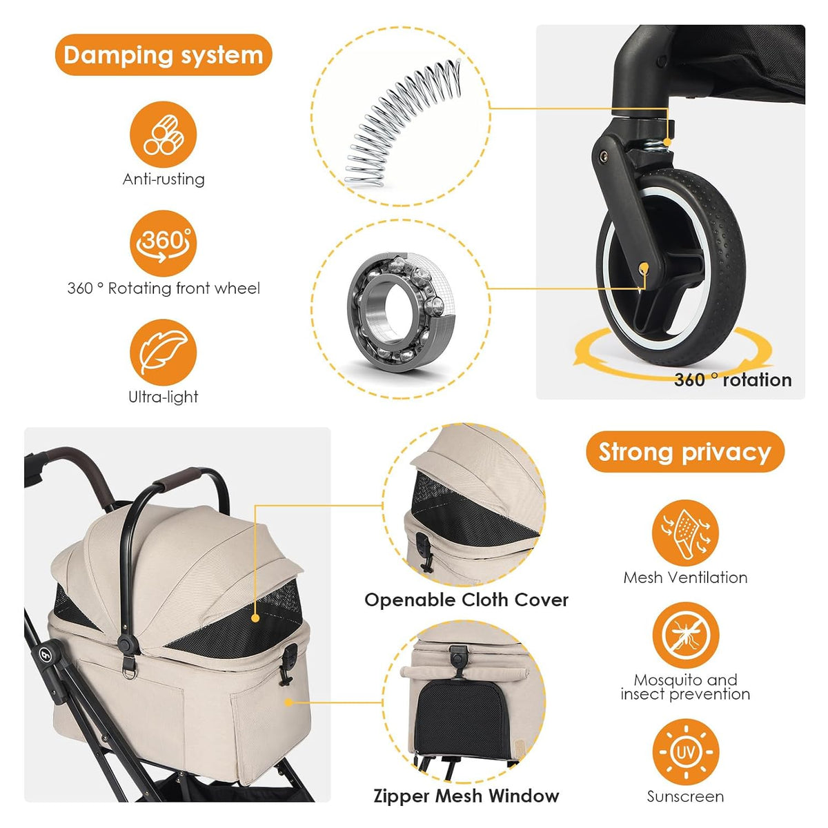 x2 pet stroller, dog cat stroller for small on a desk or shelf