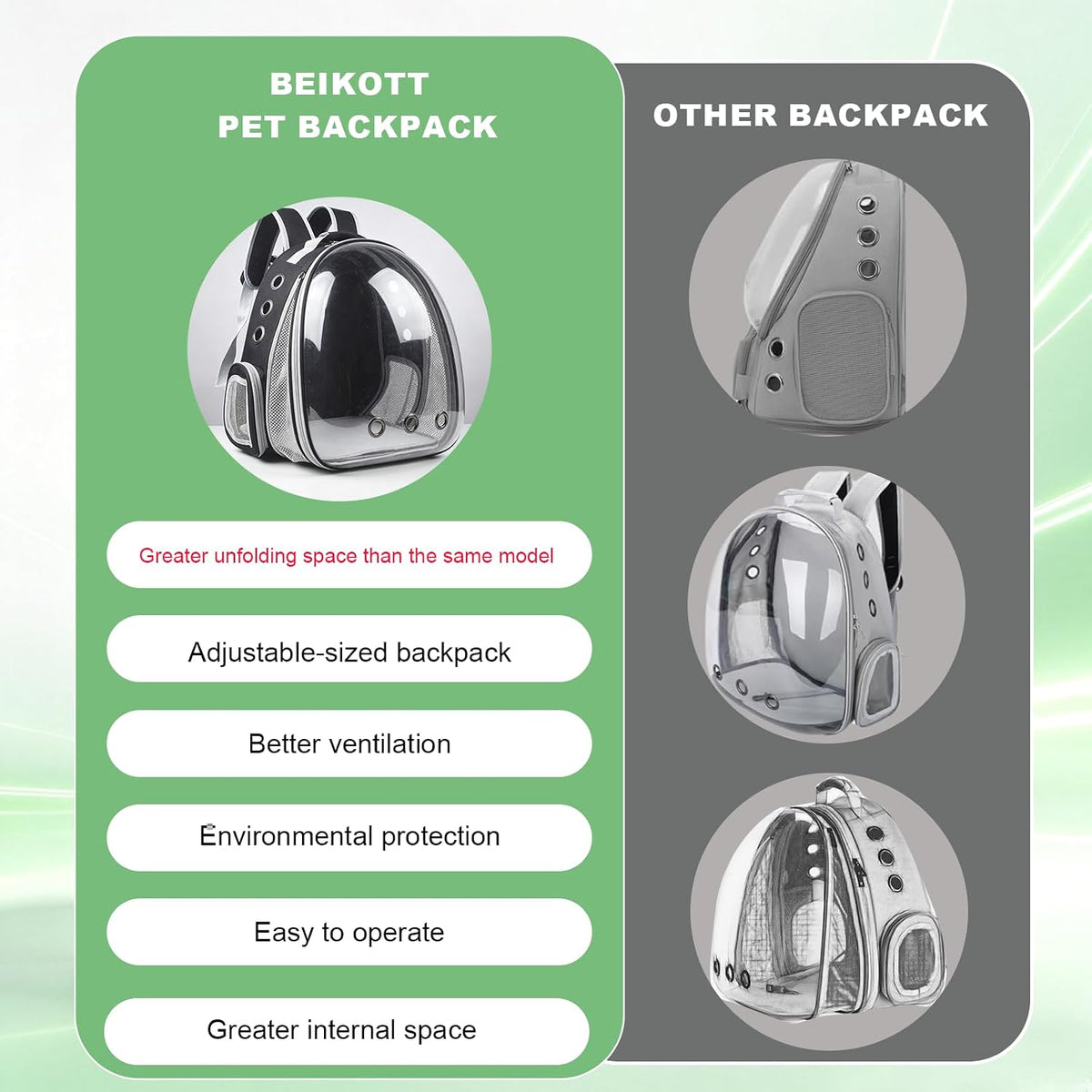 expandable pet backpack 14"×15"×16.5" cats dogs carrier bag shown in use