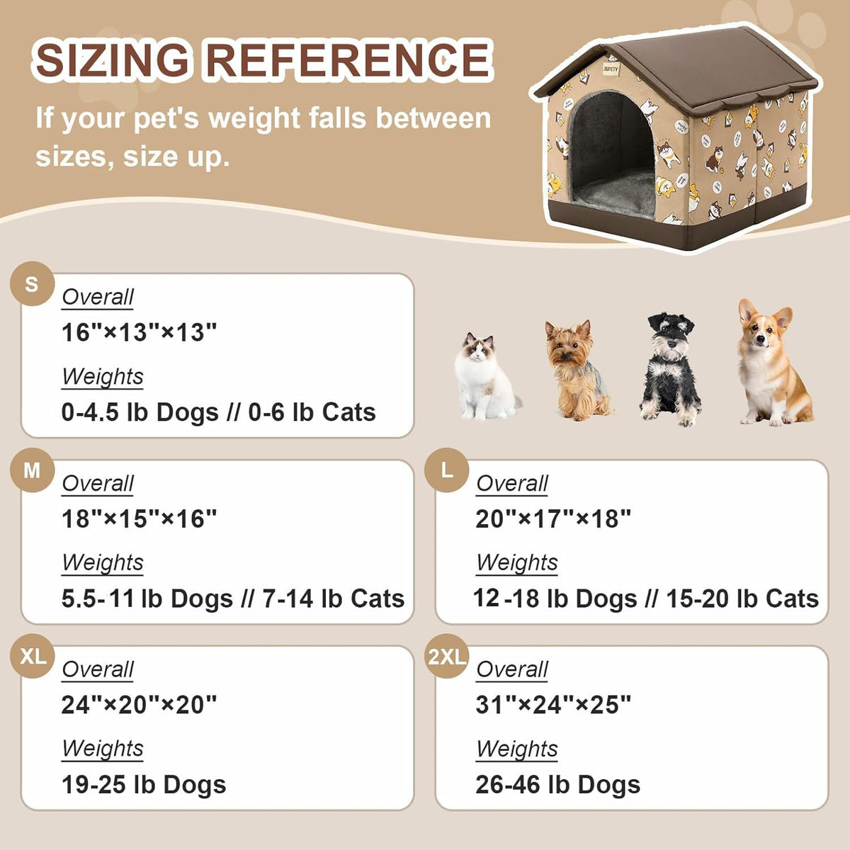 dog house indoor, m size indoor dog house, package contents