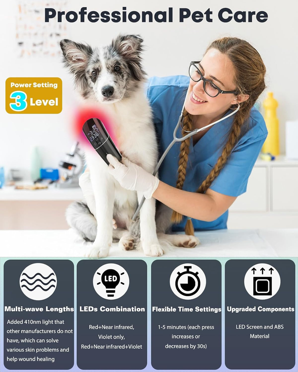 red light therapy for dogs, 410nm, 660nm &, close-up detail