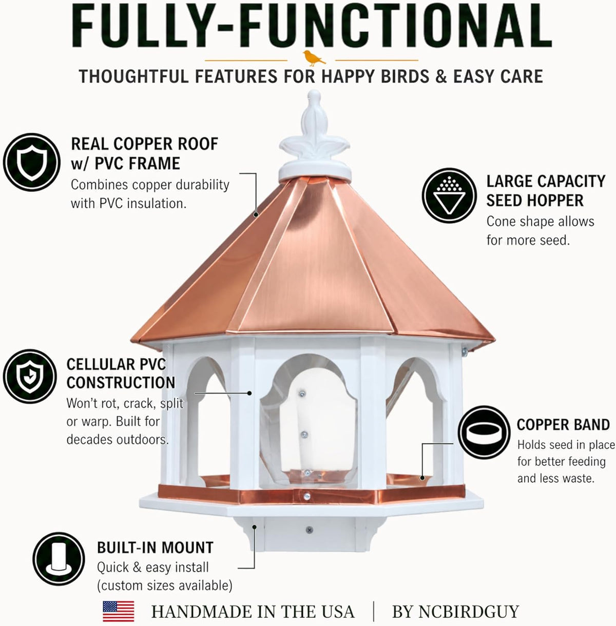 handmade copper roof large octagon bird feeder (sf18c), close-up detail