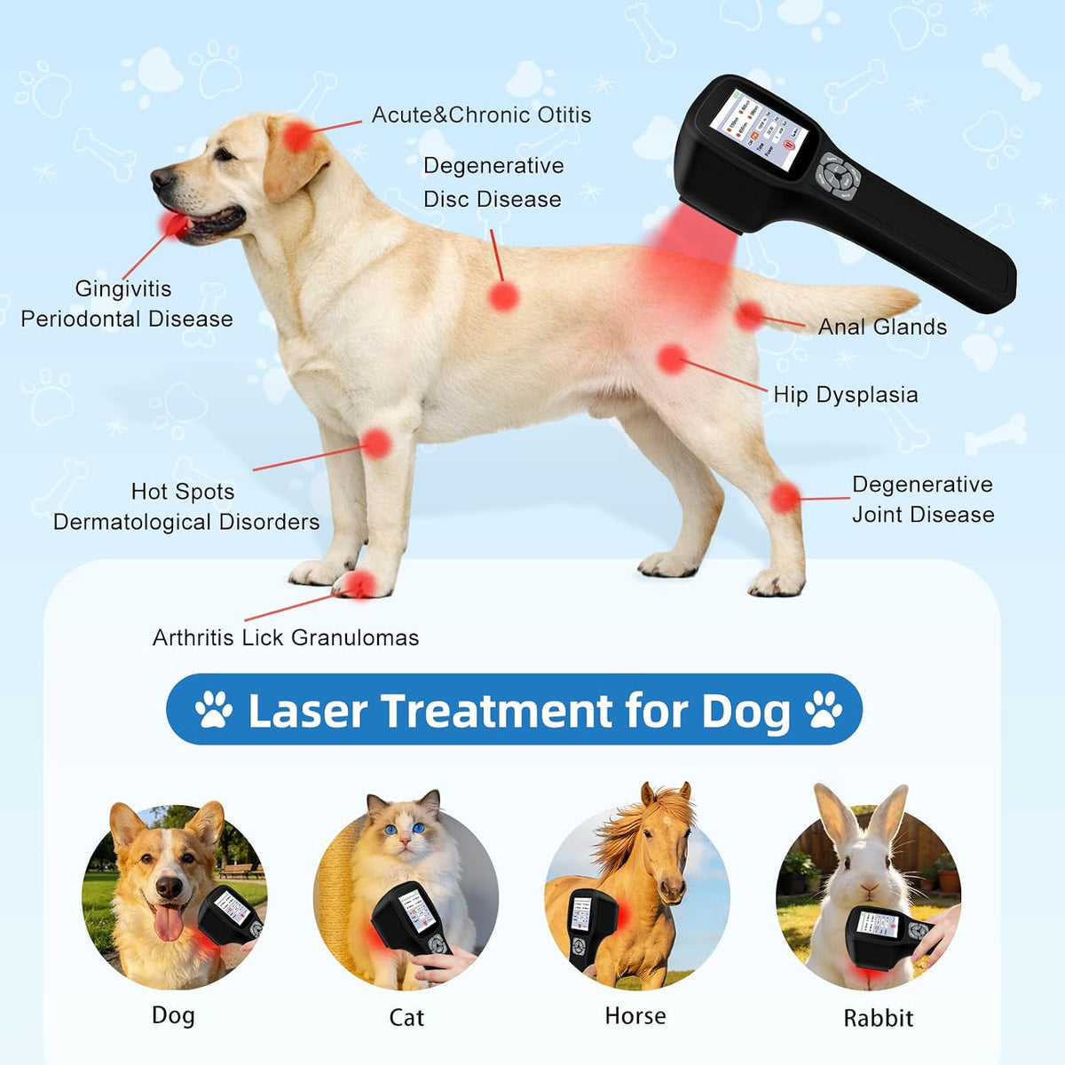 cold laser therapy device for dogs, with 4, close-up detail