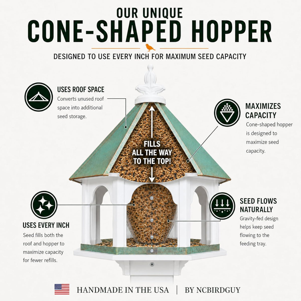 handmade patina copper roof large octagon bird feeder showing dimensions