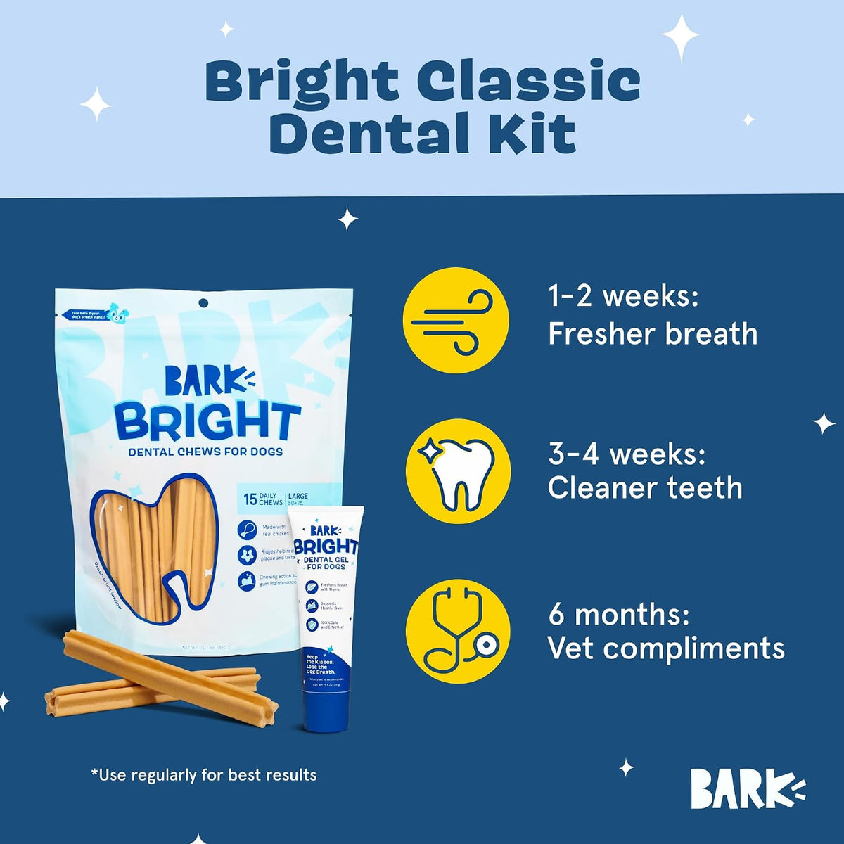barkbox bright dental care kit - for dogs, close-up detail