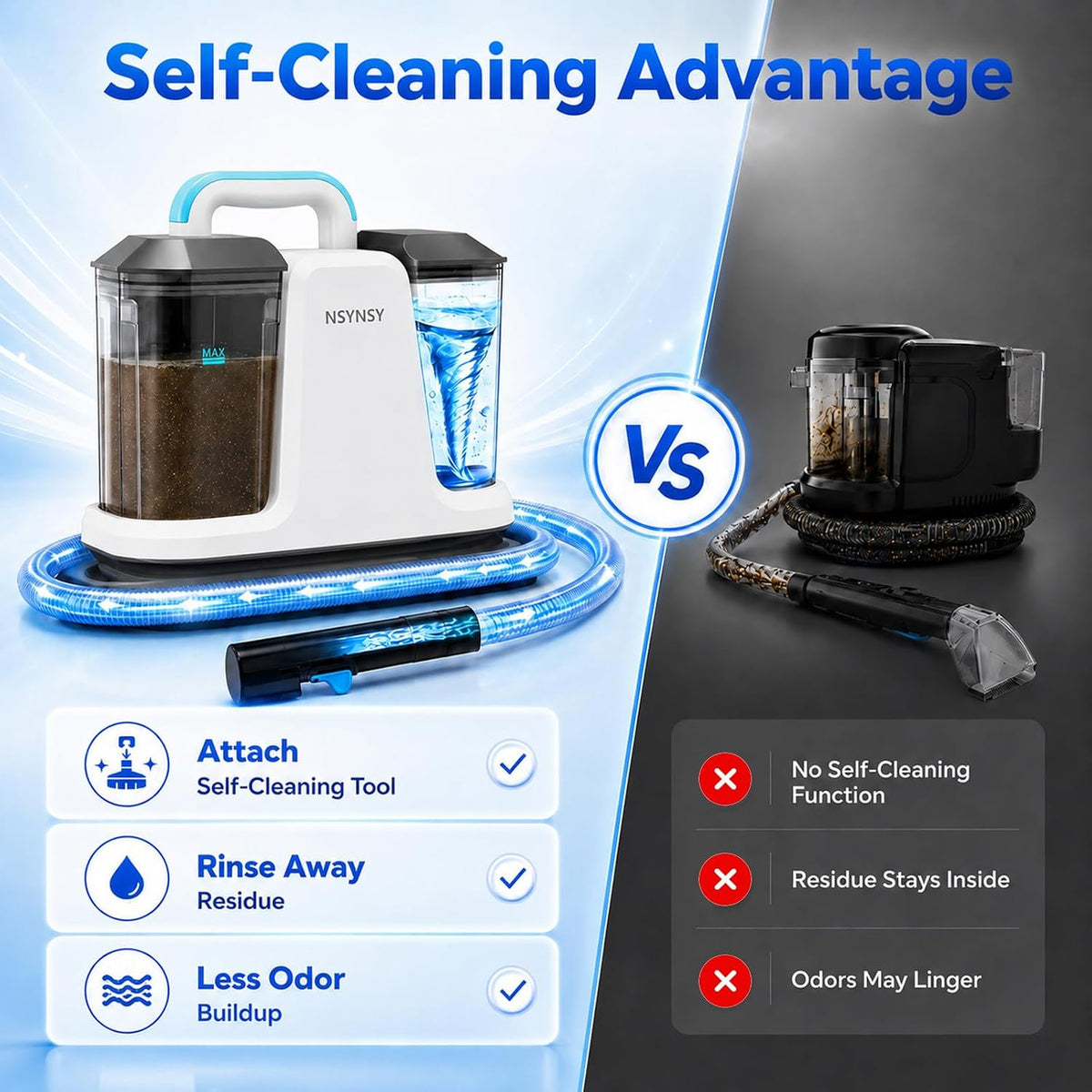 portable carpet upholstery cleaner for furniture, pet stains, close-up detail
