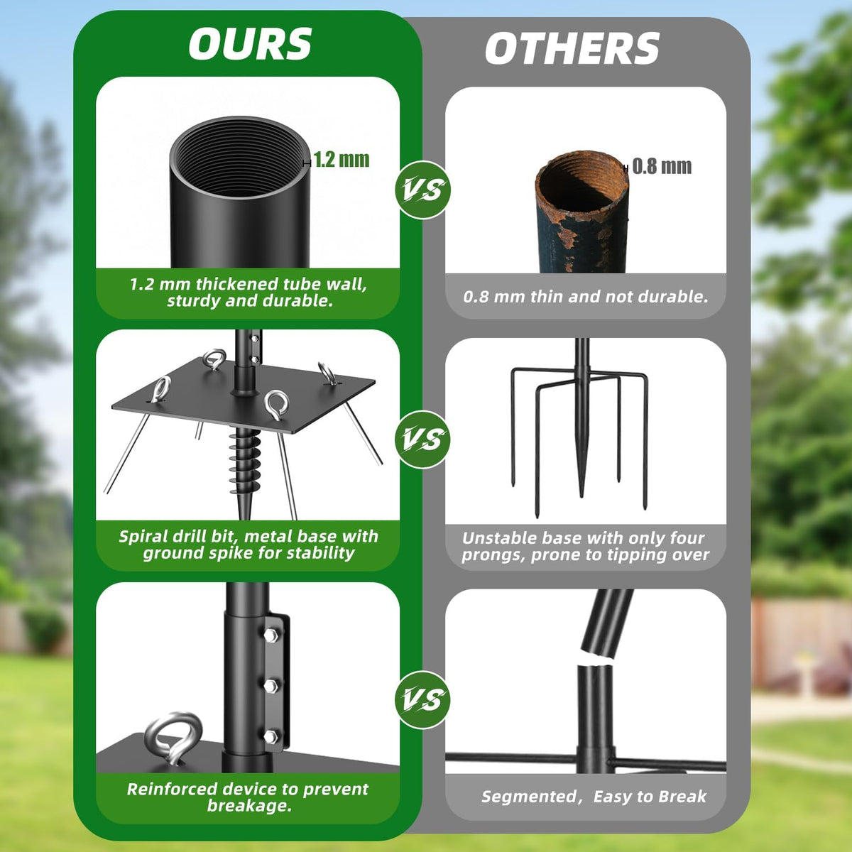 upgraded heavy duty bird feeder pole, 92 inch showing dimensions