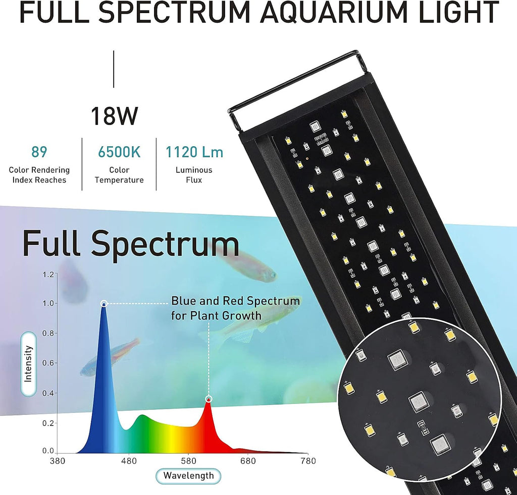 hygger auto on off led aquarium light, full shown in use