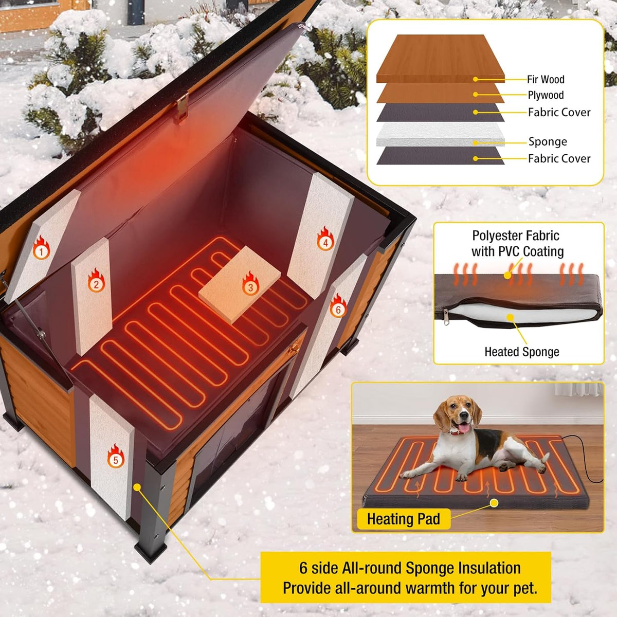 aivituvin heated dog house outdoor with heating pad, front angle view