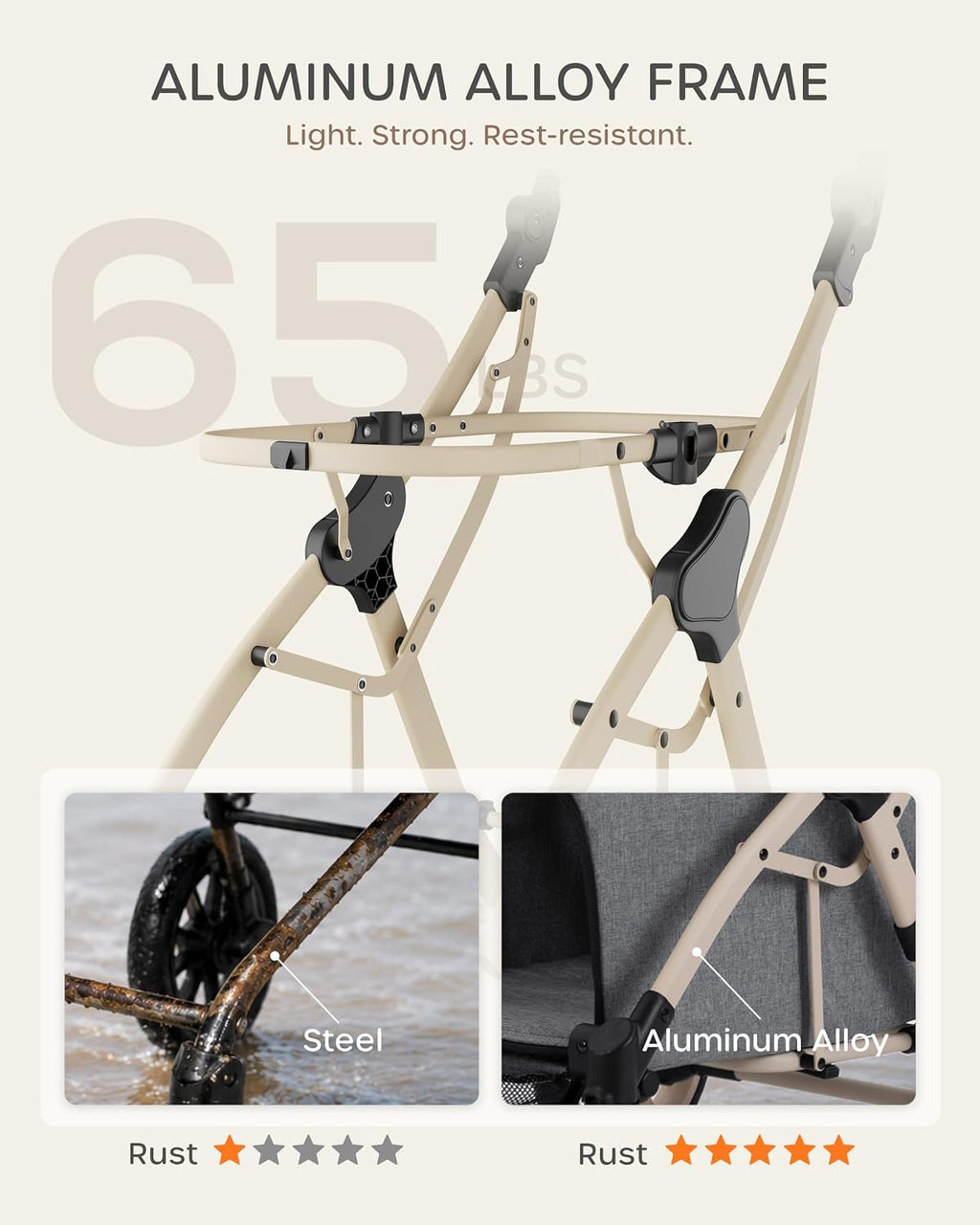 dog stroller for 1/2 small dogs & medium, package contents