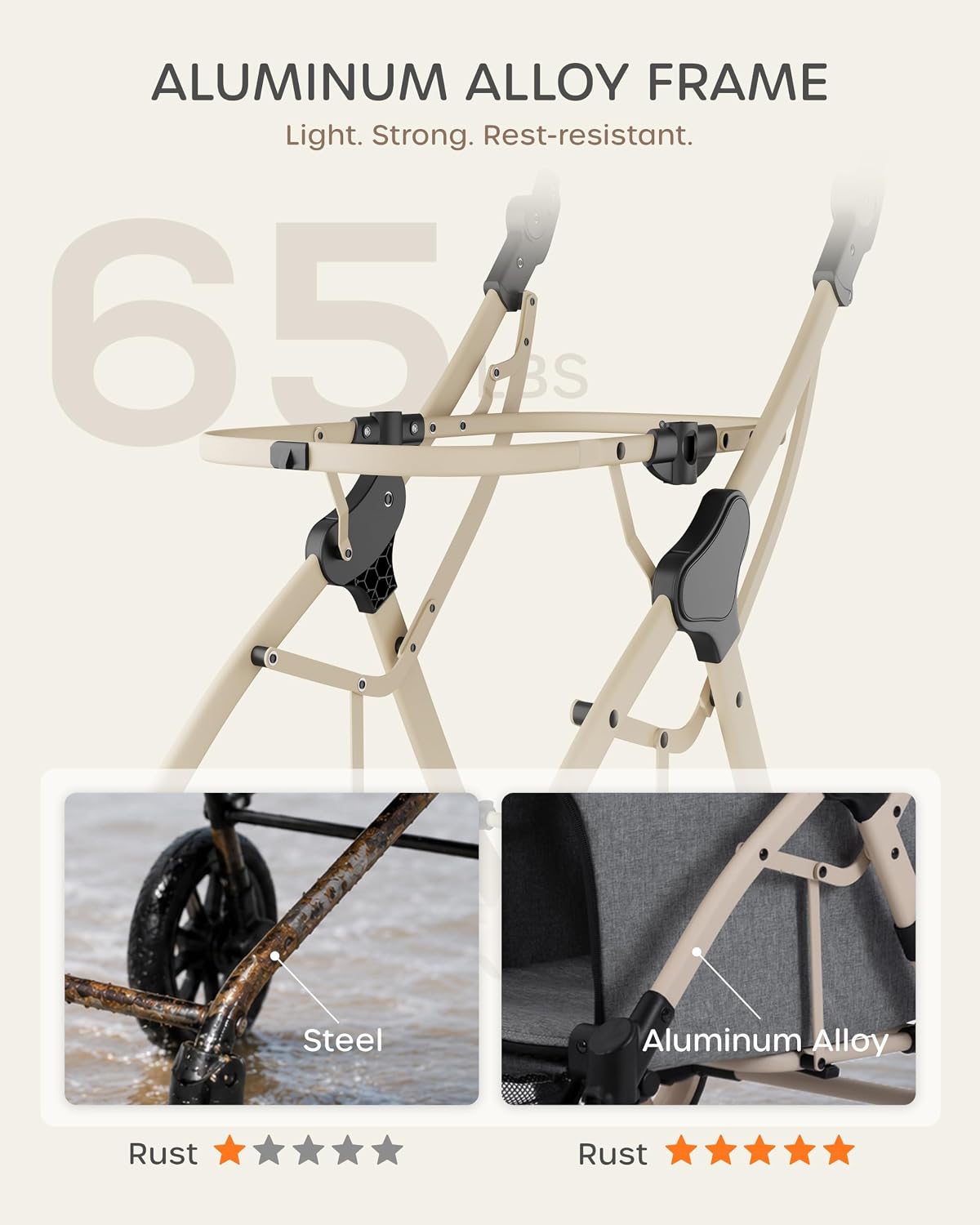 dog stroller for 1/2 small dogs & medium, package contents