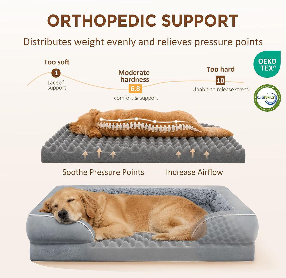 comfort expression waterproof orthopedic dog bed for extra shown in use