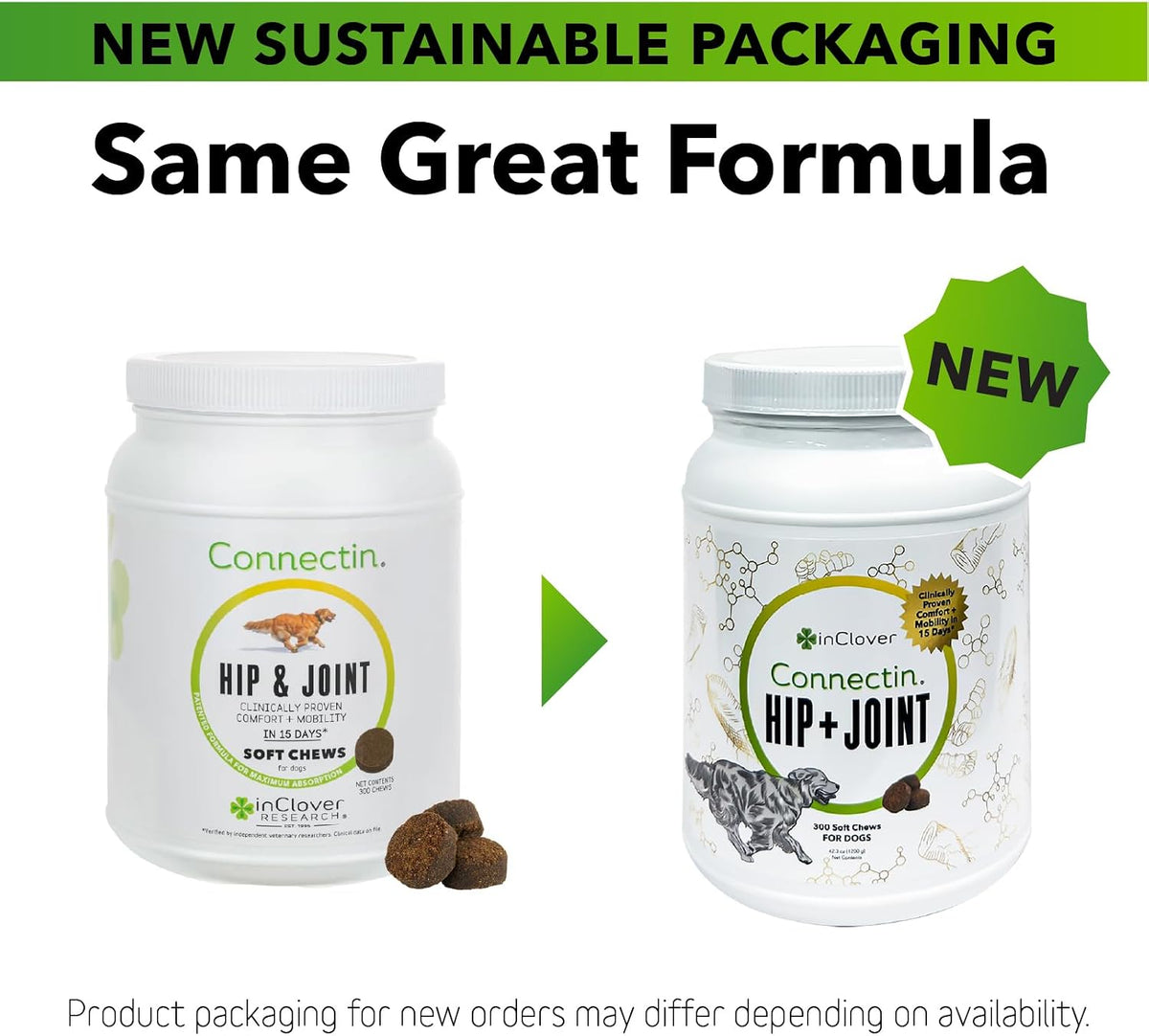 in clover connectin hip & joint supplement for, close-up detail