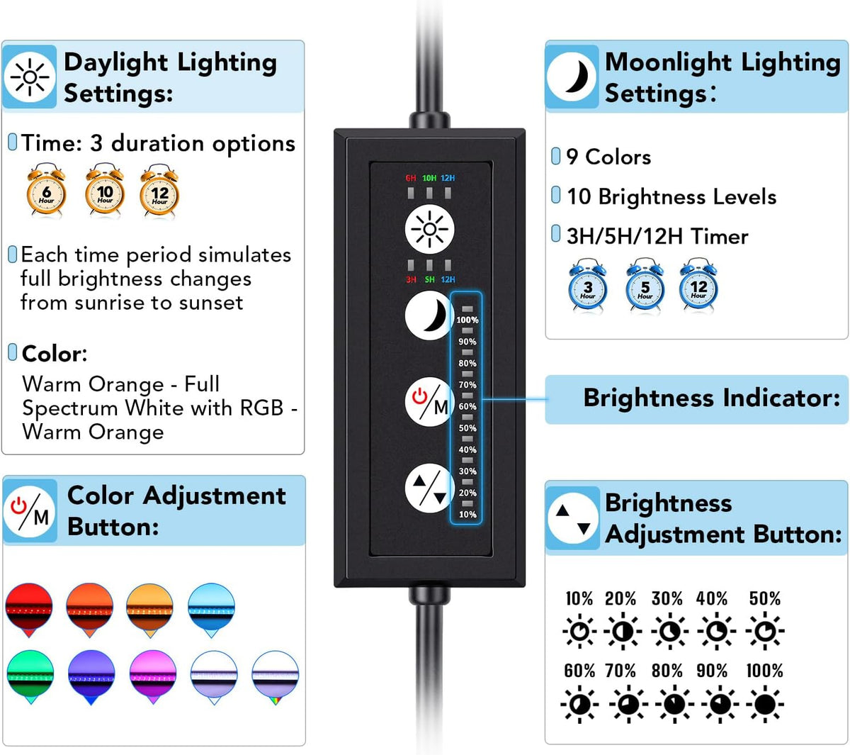 hygger 24/7 customizable aquarium led light, full spectrum shown in use