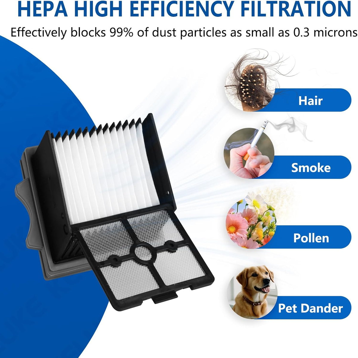 keluke replacement brush roller & filters for tineco, close-up detail