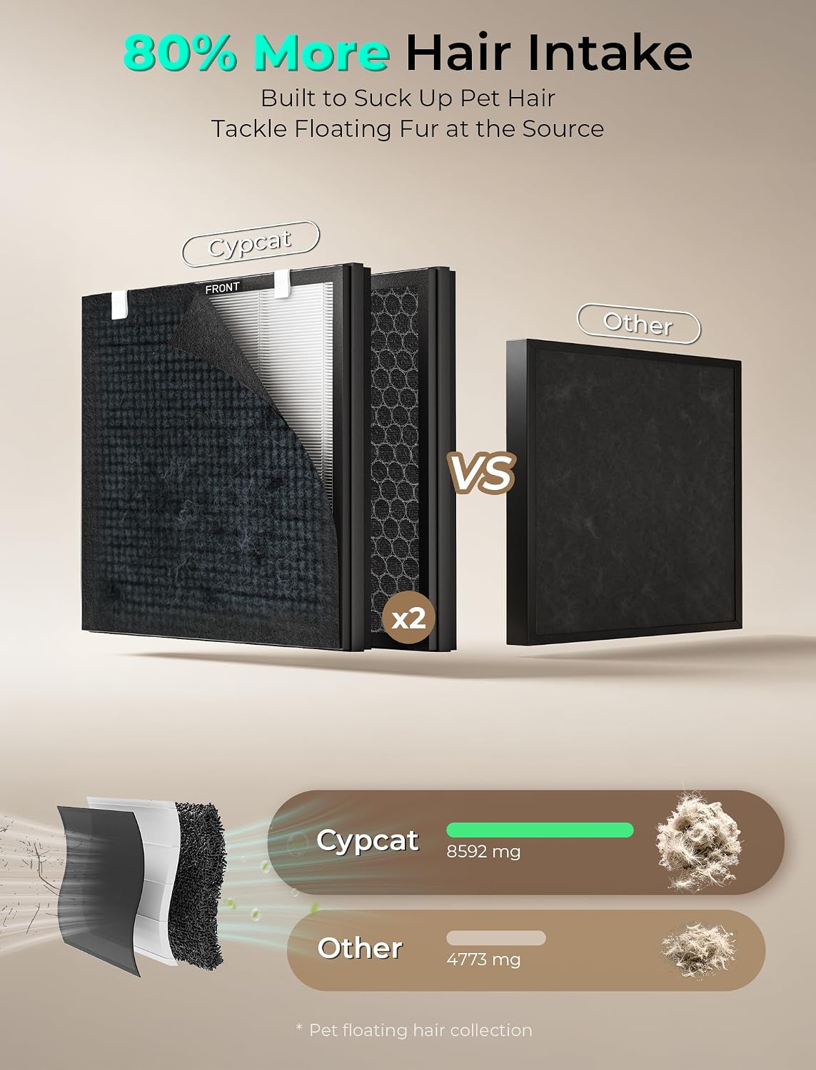 pet air purifier for home dual-sided intake, high-activated, side view
