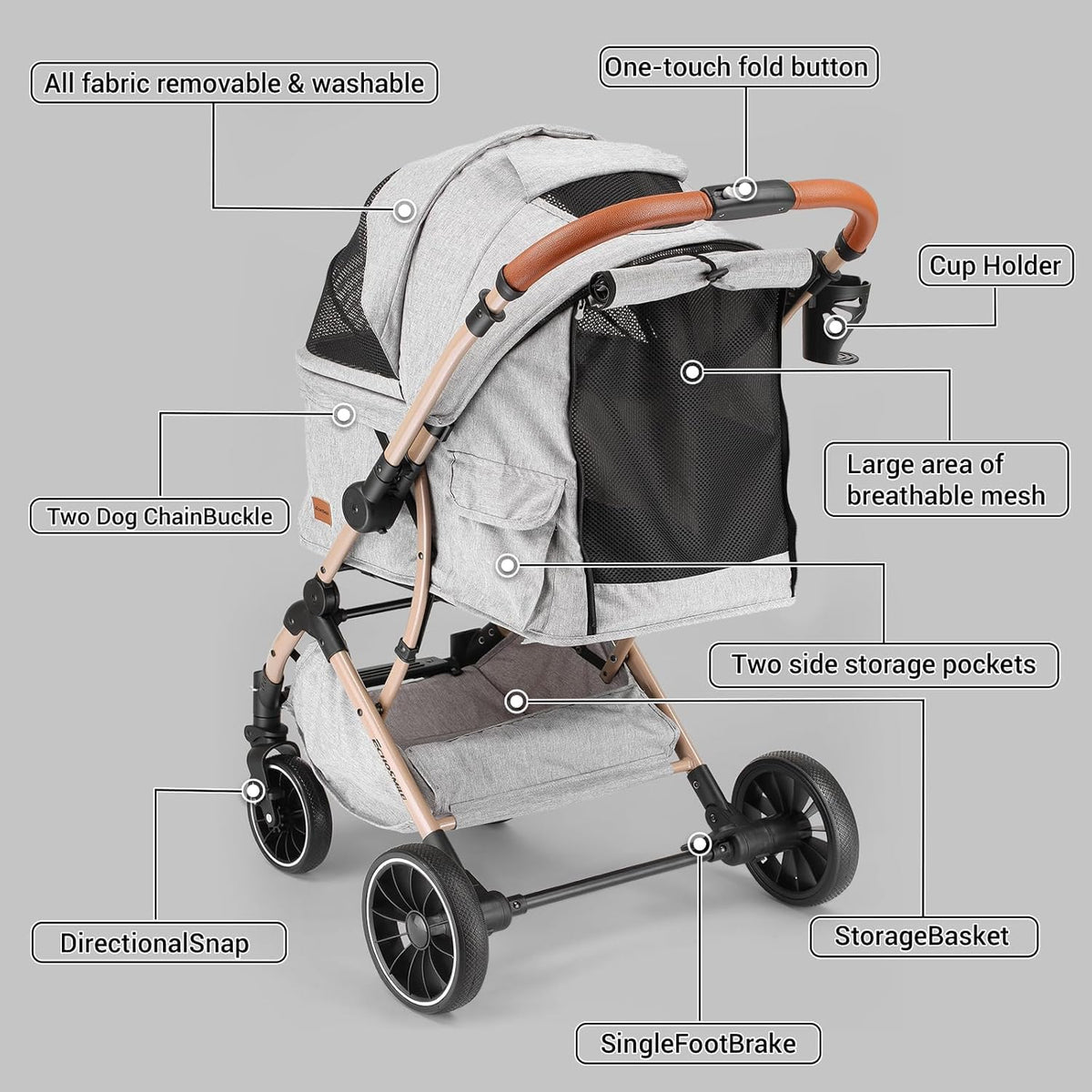 echosmile small medium dogs stroller 4-wheel pet strollers on a desk or shelf