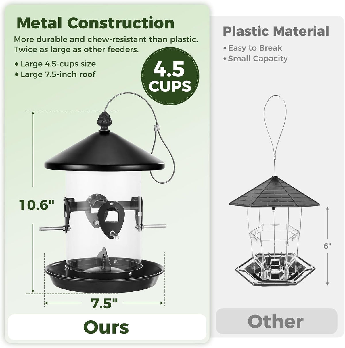 kingsyard large metal bird feeder for outdoors hanging shown in use