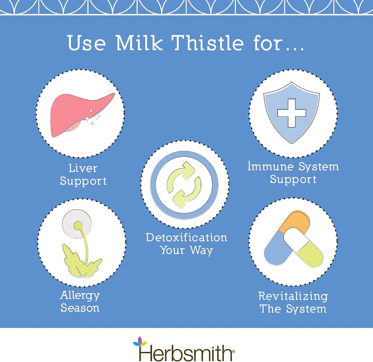 herbsmith organic milk thistle for dogs and cats, side view