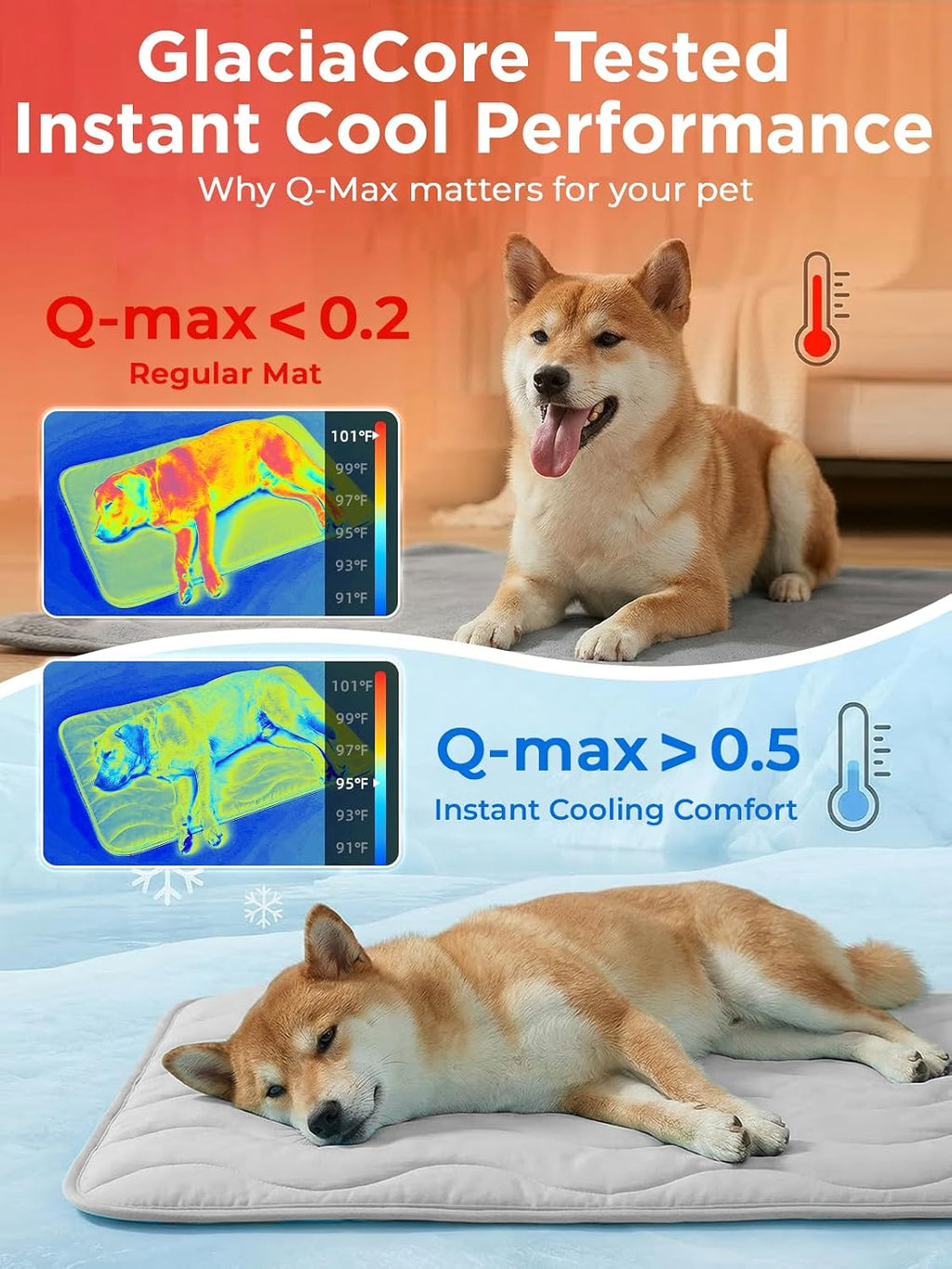 furrybaby dog cooling mat,self cooling mat for extra, close-up detail