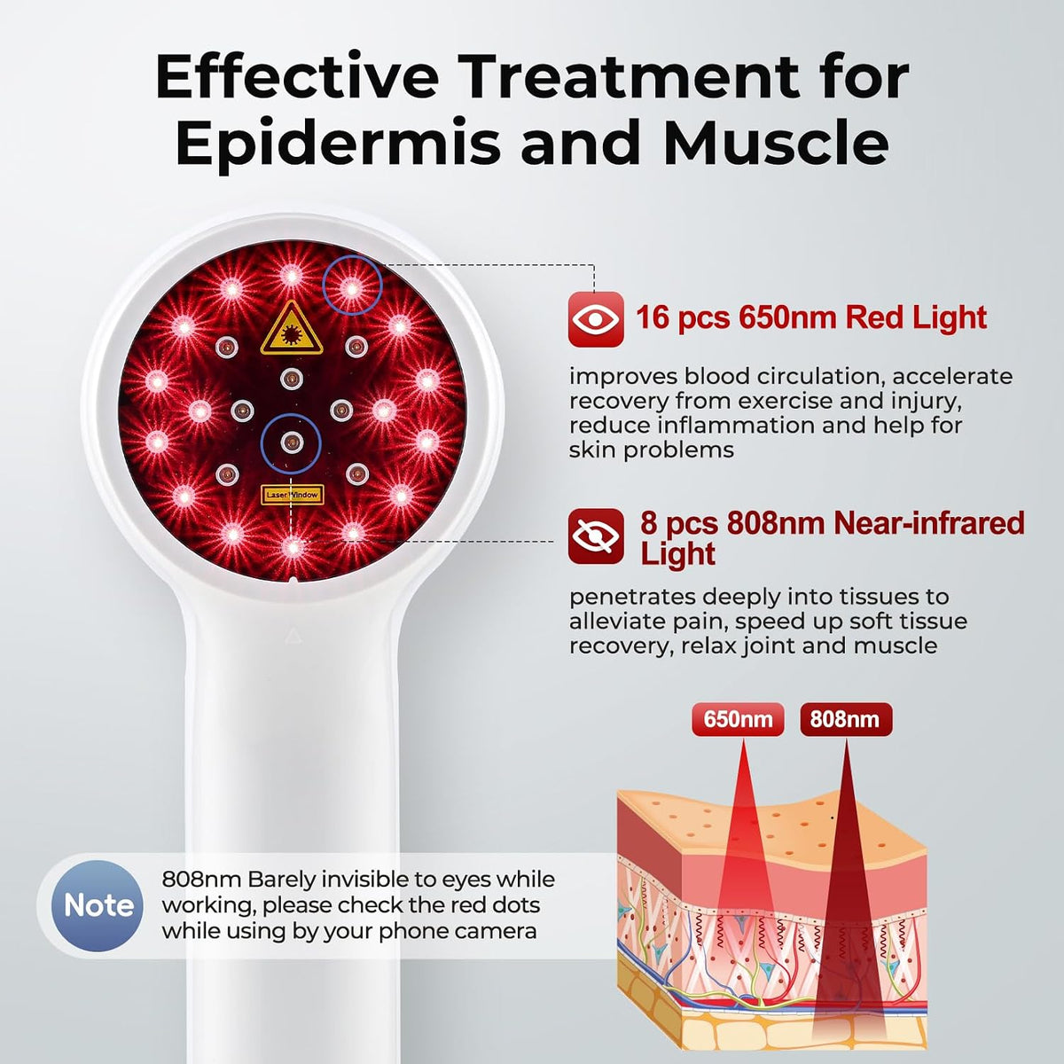 24 diodes infrared red light therapy device for showing dimensions