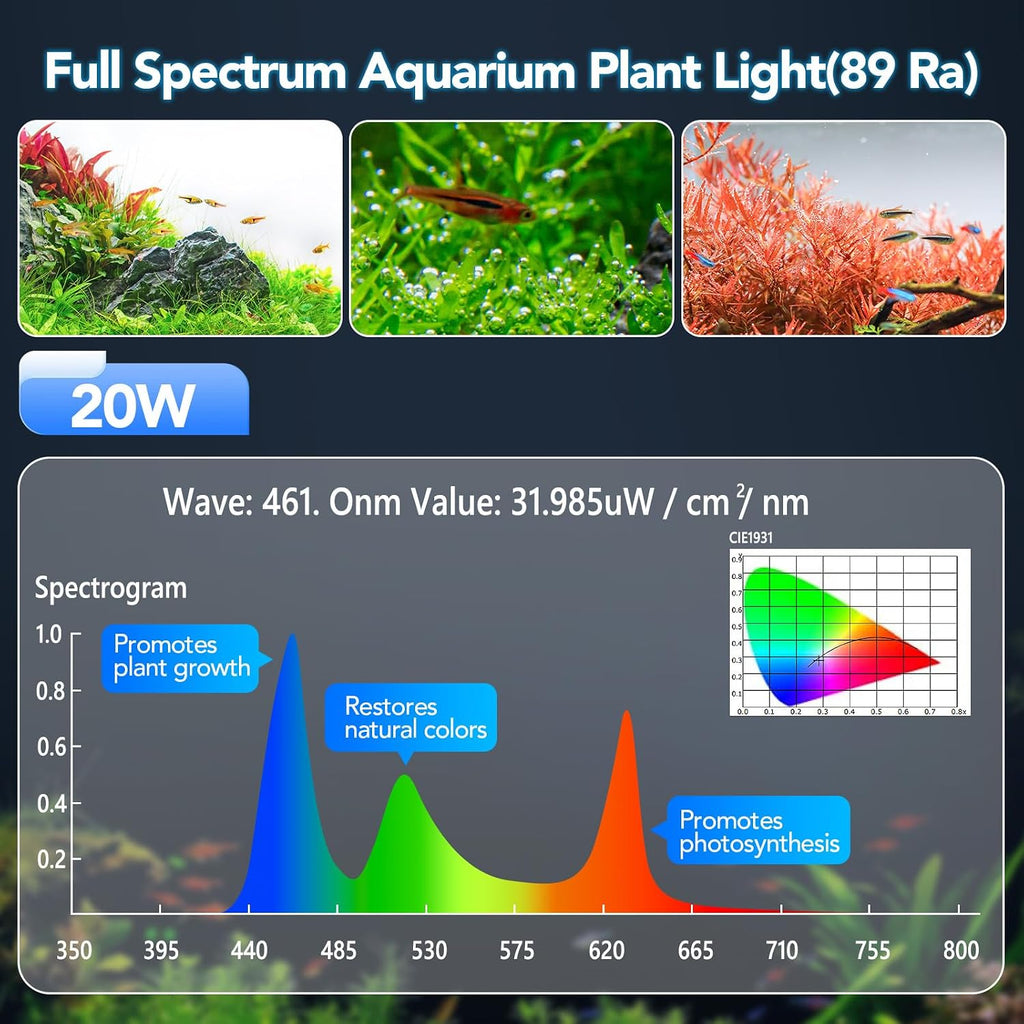 hygger 24/7 customizable aquarium led light, full spectrum showing dimensions