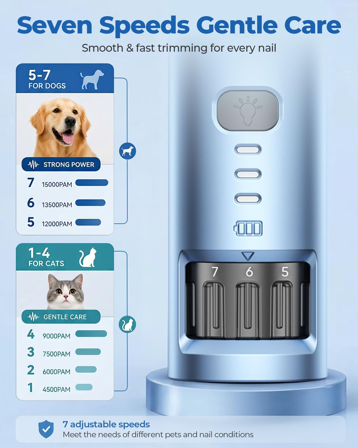 catpick 7-speed quiet dog & cat nail grinder, side view