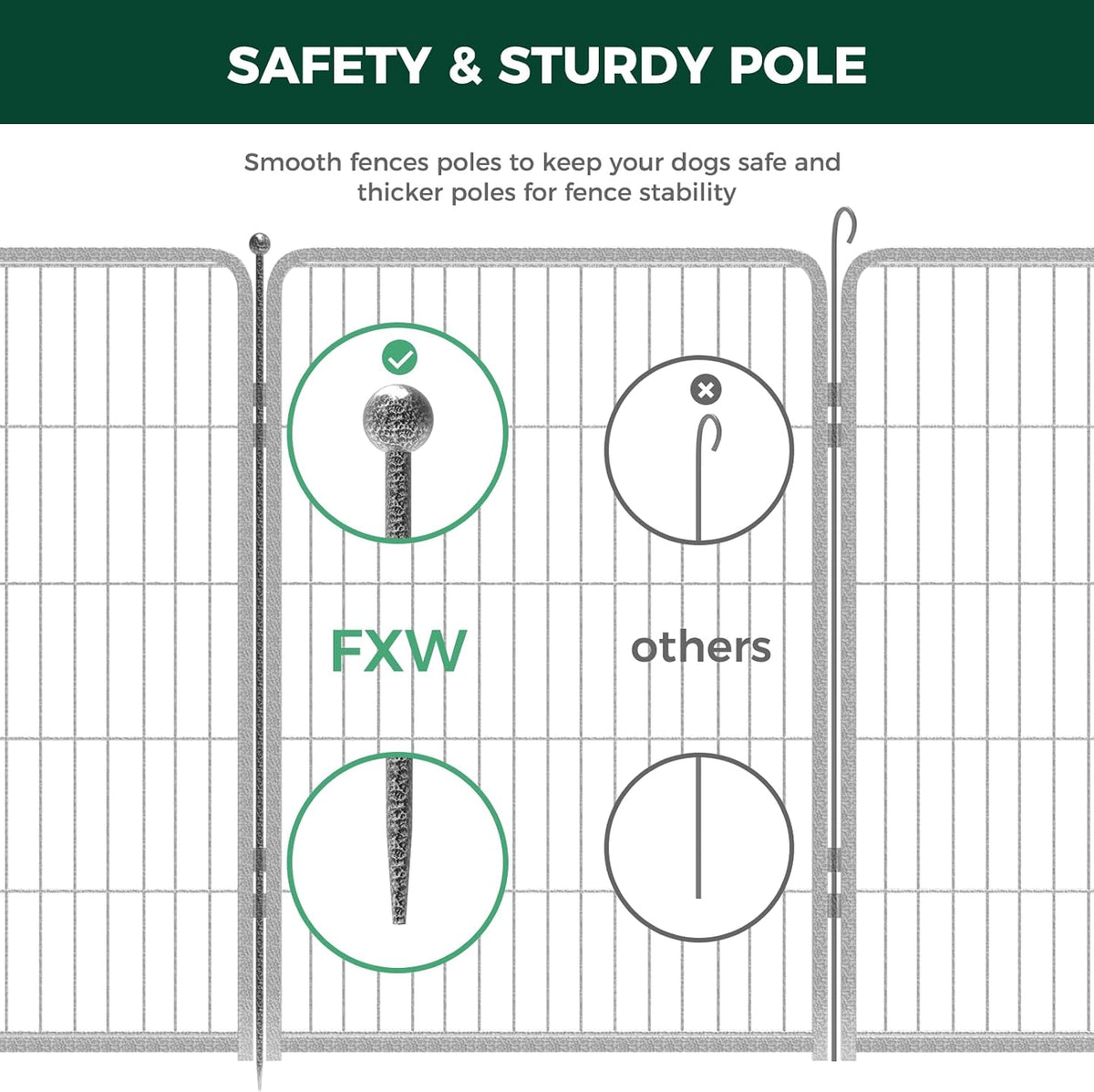 fxw aster dog playpen designed for yard, 40", side view
