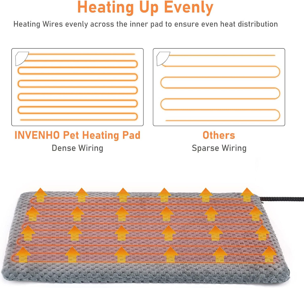 invenho heated cat bed, waterproof adjustable temperature dog shown in use