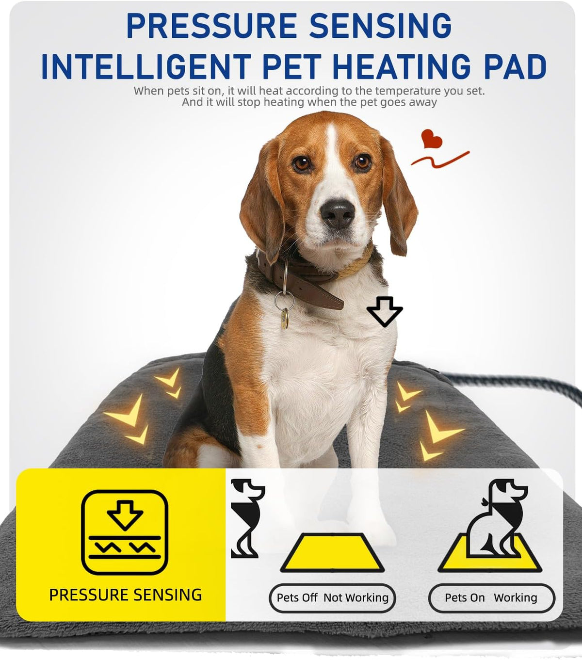 pressure activated pet heating pad 18 x 22,gravity shown in use