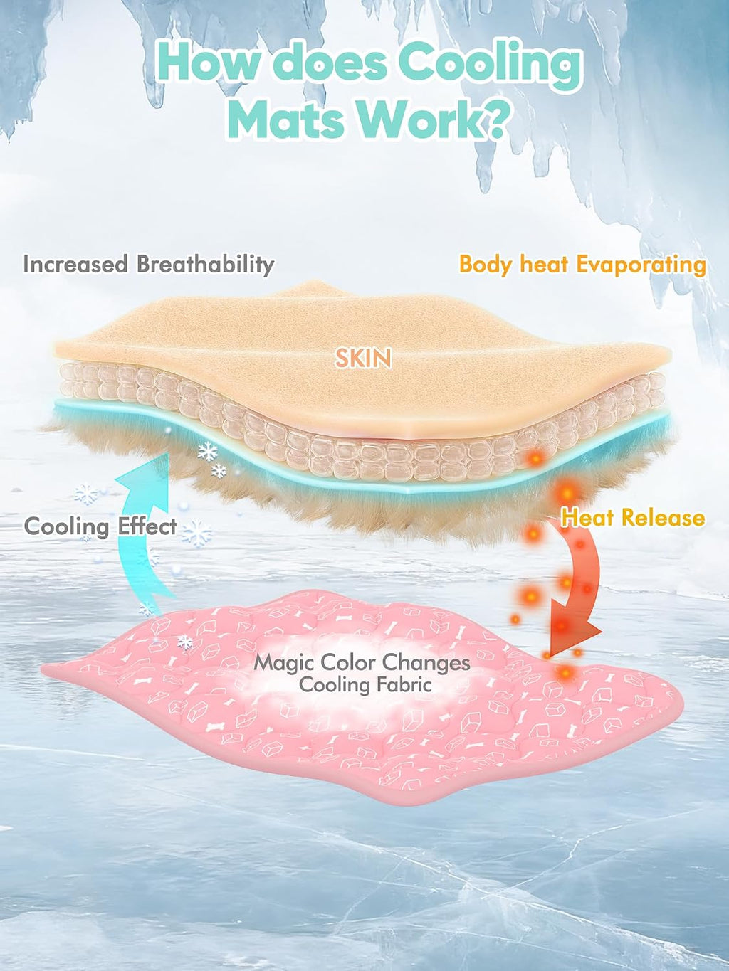 rywell dog cooling mat 2.0,soft blush pink, 44", package contents