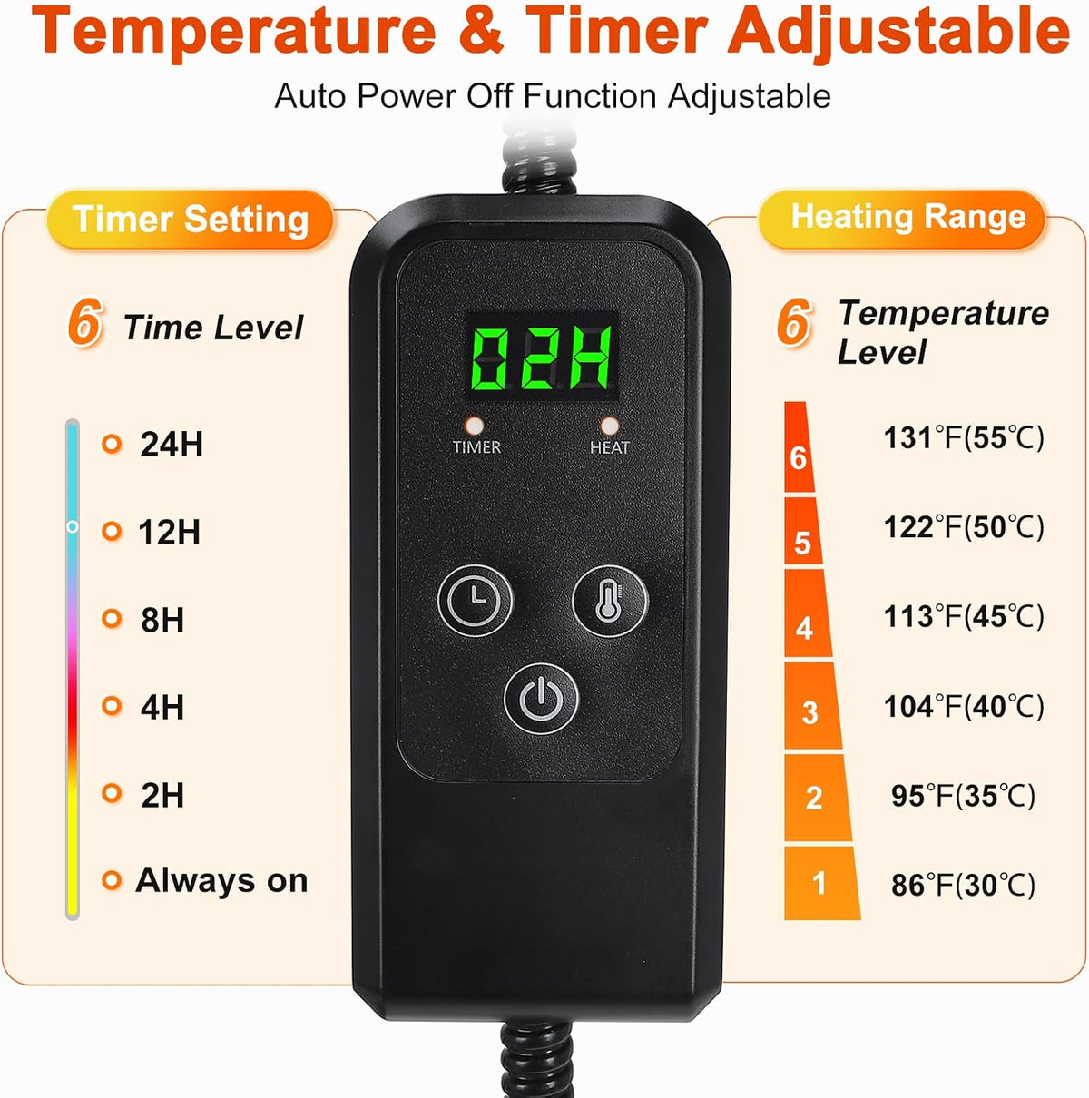 large pet heating pad, adjustable temperature with timer, side view