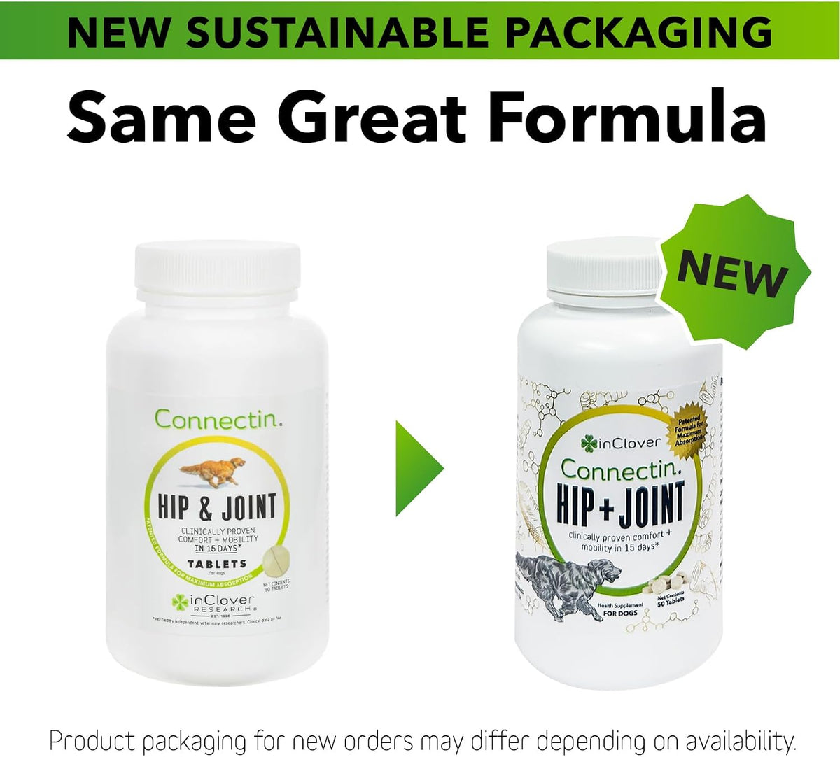 in clover connectin hip & joint supplement for, close-up detail