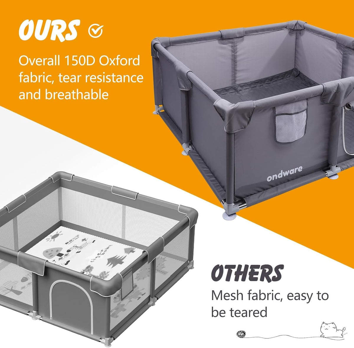 38 x 18 in dog whelping box with showing dimensions