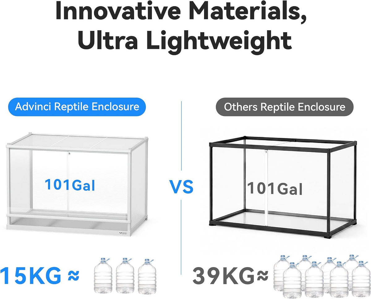 100 gallon reptile tank, reptile enclosure for easy, close-up detail
