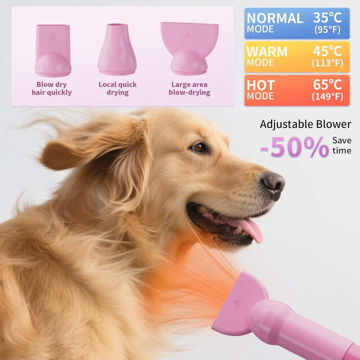 dog grooming vacuum and dryer kit, blower for, side view