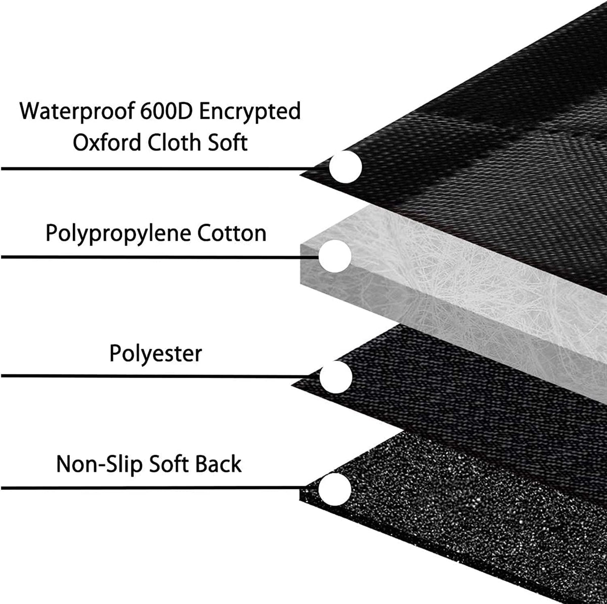 femuar dog car seat cover, waterproof nonslip pet on a desk or shelf