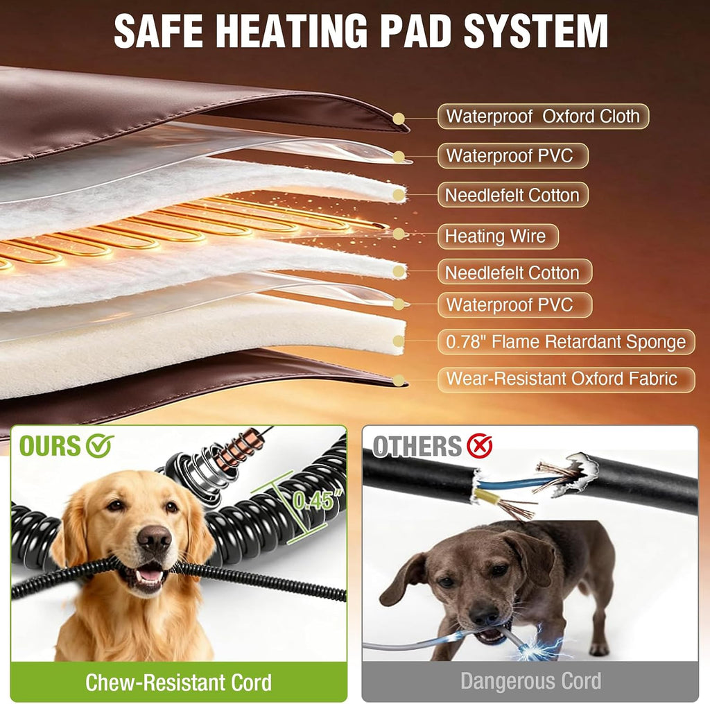 gutinneen large outdoor insulated&heated dog house weatherproof dog on a desk or shelf