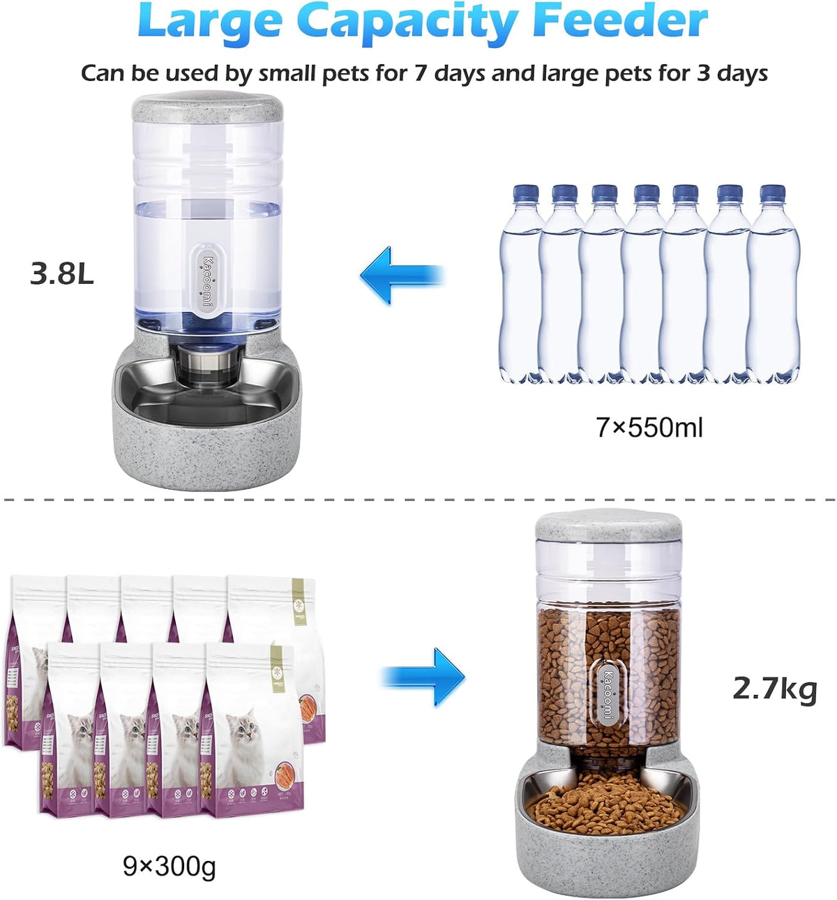 automatic cat feeder and water dispenser with stainless, close-up detail