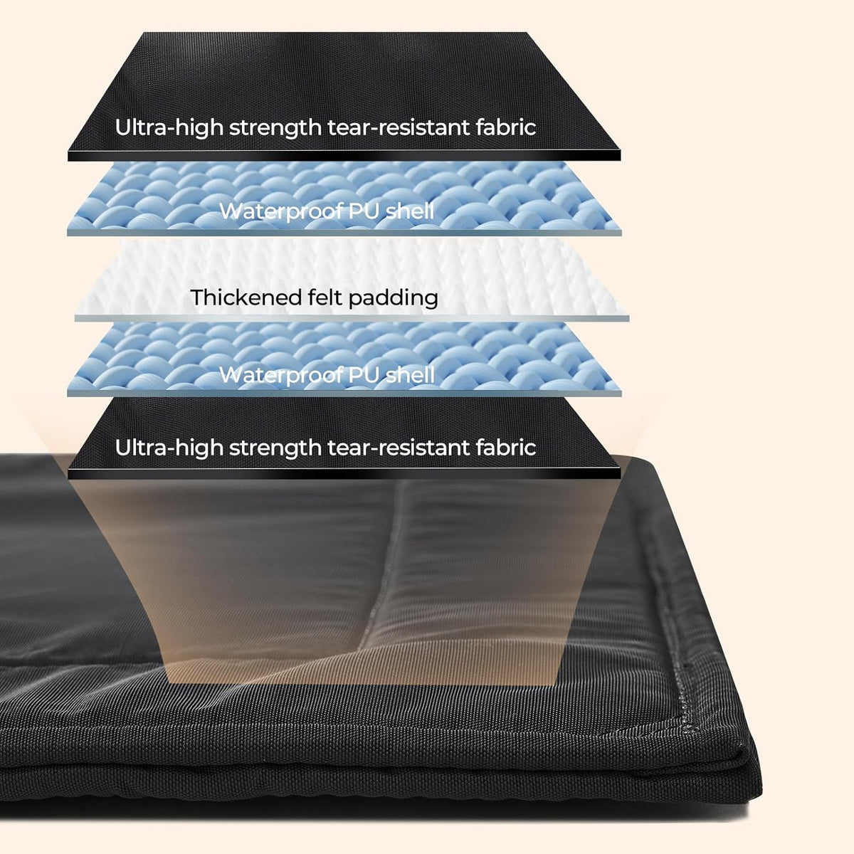 chew proof indestructible dog crate pad,medium (22"x35"), close-up detail
