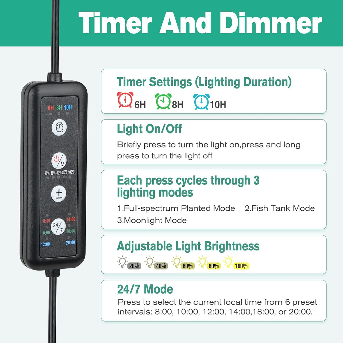 hygger clip on led aquarium light, 24/7 cycle shown in use
