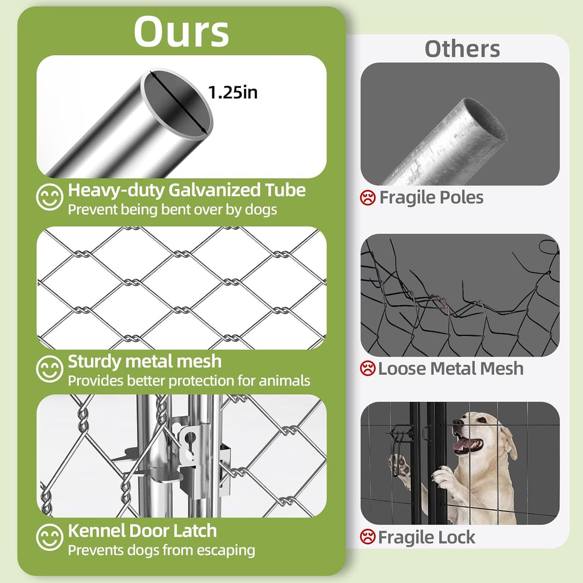 20×10×7.2 ft dual‑run large outdoor dog kennel, heavy‑duty, close-up detail