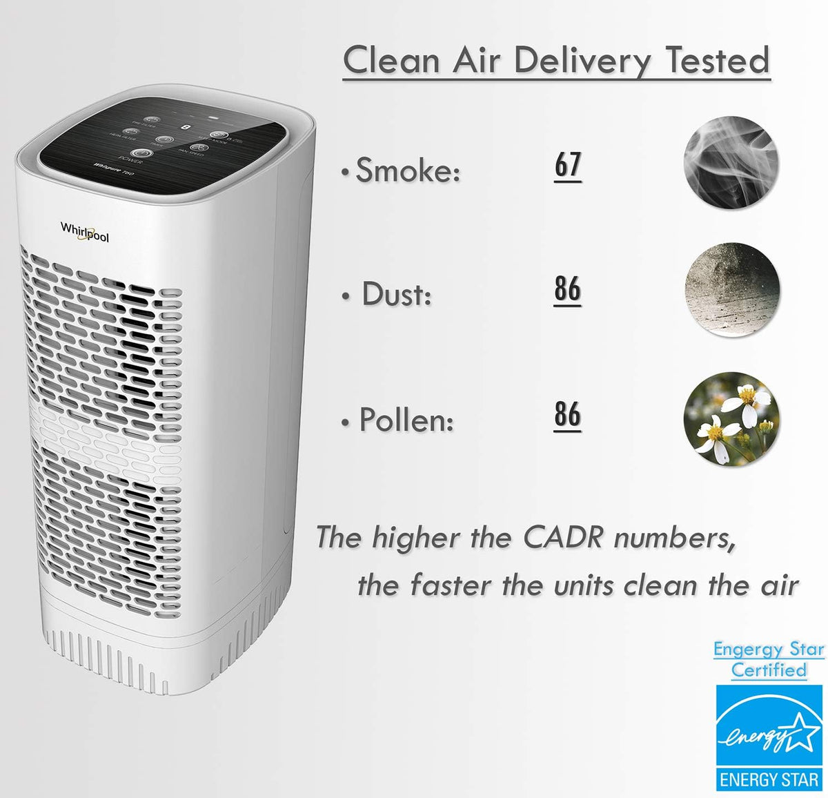 whirlpool, wpt60p whispure true hepa air purifier, activated, side view