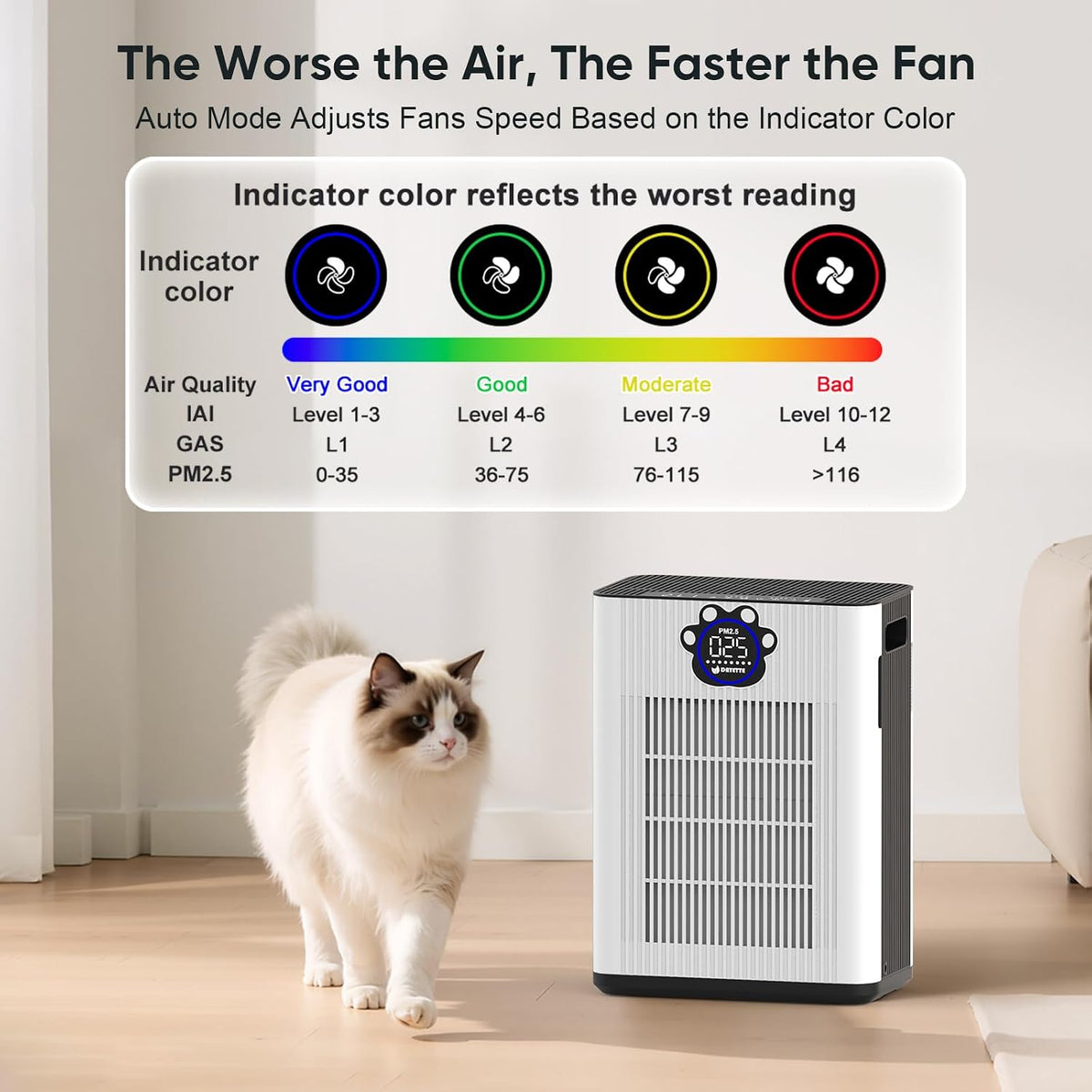 dayette pet air purifier for home large room showing dimensions