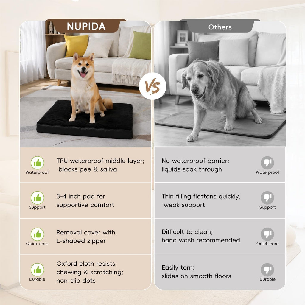 nupida waterproof xl dog bed for crate with, package contents