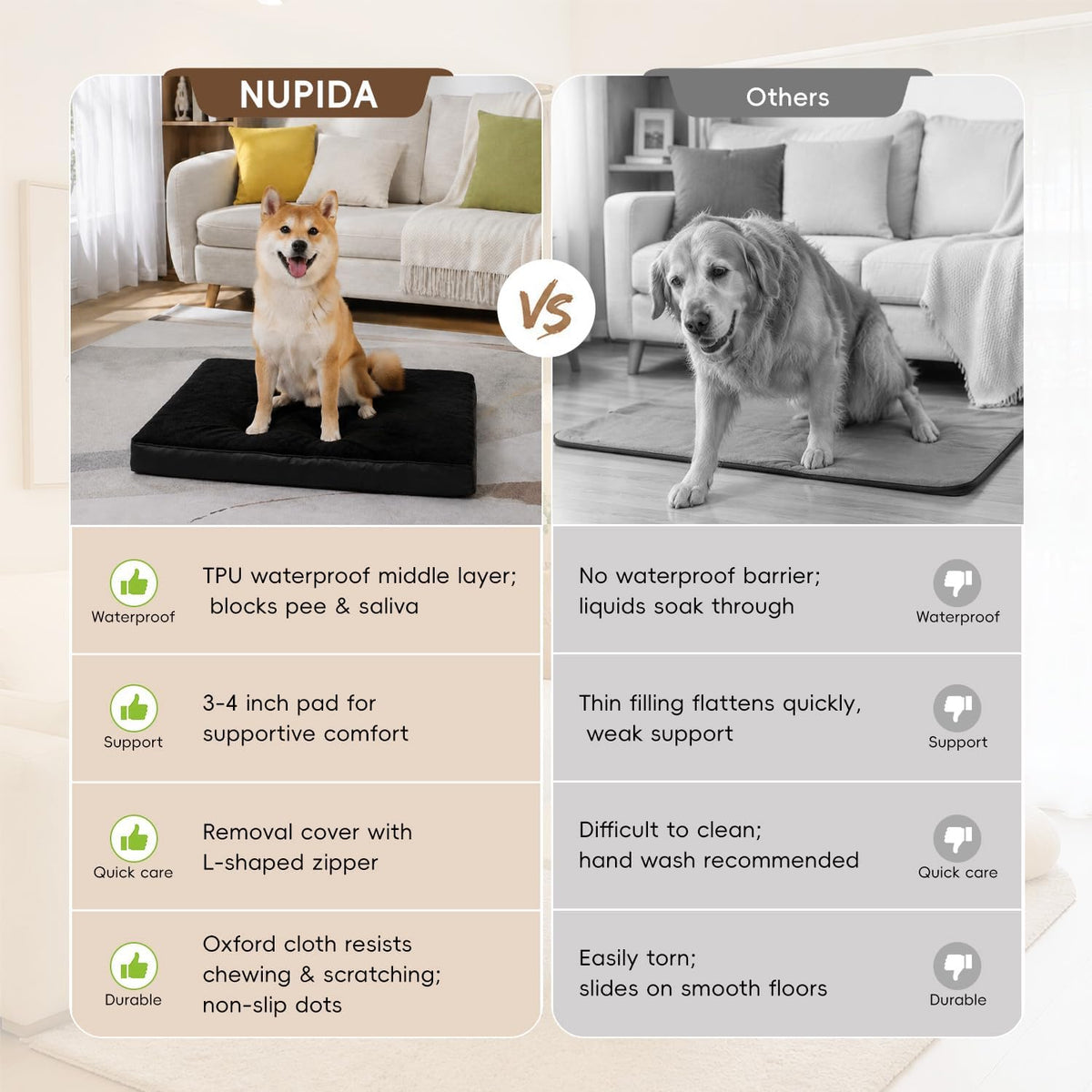 nupida waterproof xl dog bed for crate with, package contents